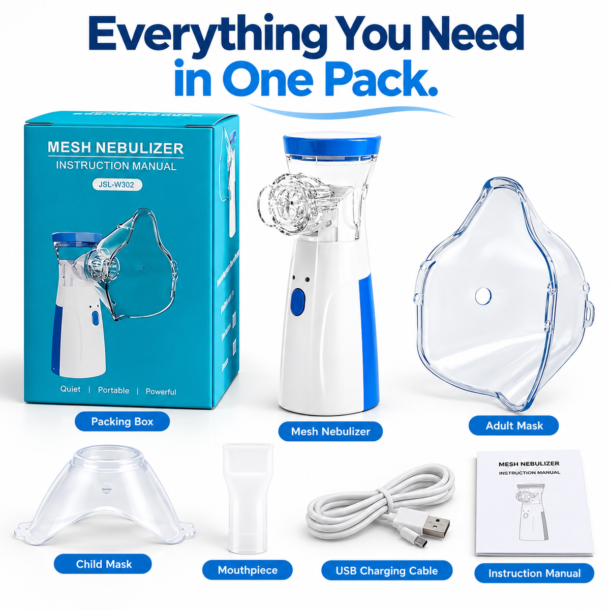 Portable Mesh Nebulizer for Kids & Adults